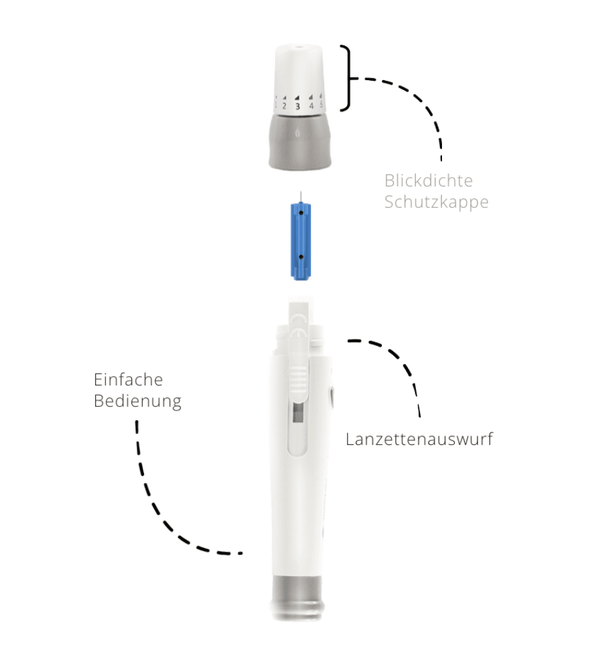 Alphacheck professional Stechhilfe | Packung (1 Stück)