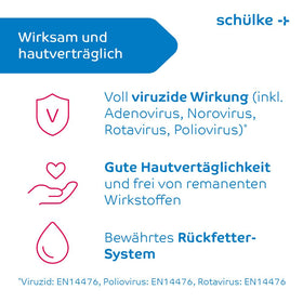 Schülke desderman® Händedesinfektion (ohne Farbstoff/Parfüm)