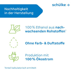 Schülke desderman® Händedesinfektion (ohne Farbstoff/Parfüm)