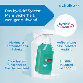 Schülke desderman® Händedesinfektion (ohne Farbstoff/Parfüm)