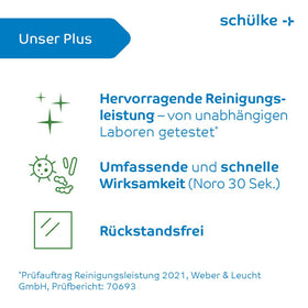 Schülke mikrozid® AF wipes Desinfektionstücher