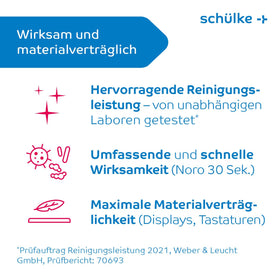Schülke Desinfektionstücher mikrozid® universal wipes premium Standard