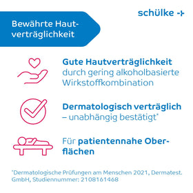 Schülke Desinfektionstücher mikrozid® universal wipes premium Standard