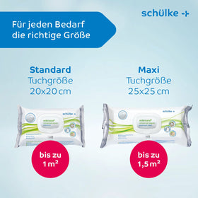 Schülke Desinfektionstücher mikrozid® universal wipes premium Standard