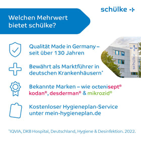Schülke Desinfektionstücher mikrozid® universal wipes premium Standard